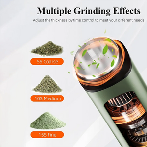 EAS-Green Electric Herb Grinder – One-Touch Operation, Up To 1.5G, Portable Auto Grinding Machine For Dry Spices