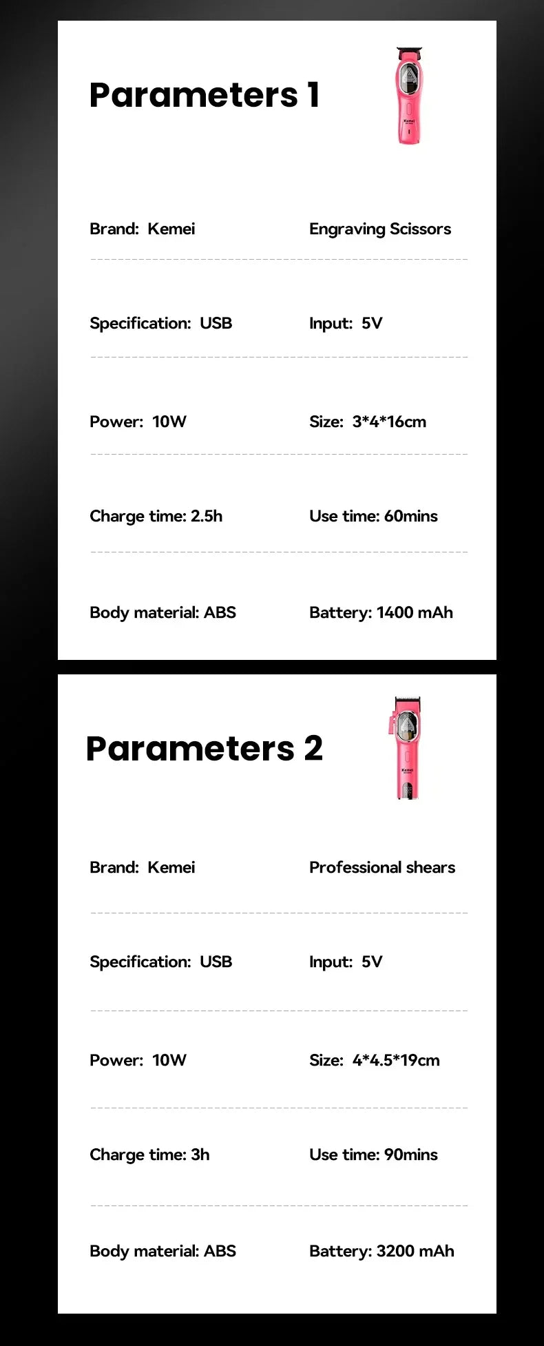 Kemei KM-8502 cordless hair clipper kit for home grooming with blades, attachments, and charging base, on a white background.