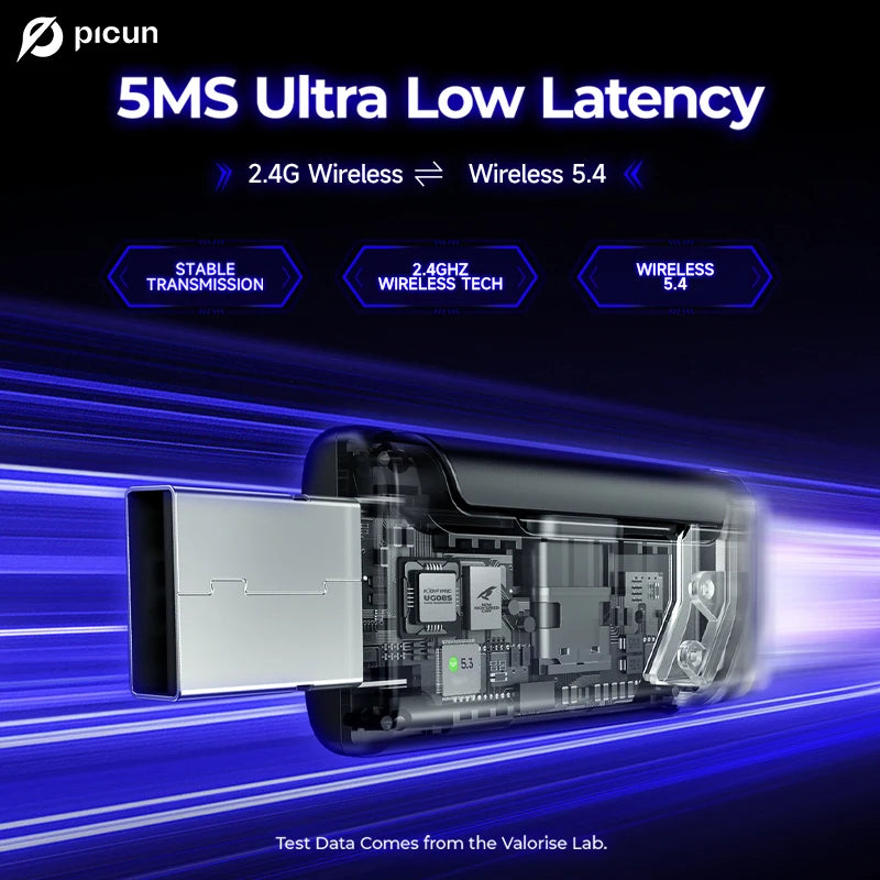 Picun G2 Wireless Gaming Headset Bluetooth 5.3 2.4G Headphones 7.1 Surround 5ms Low Latency ENC Mic for PC PS4 PS5 Phone Switch