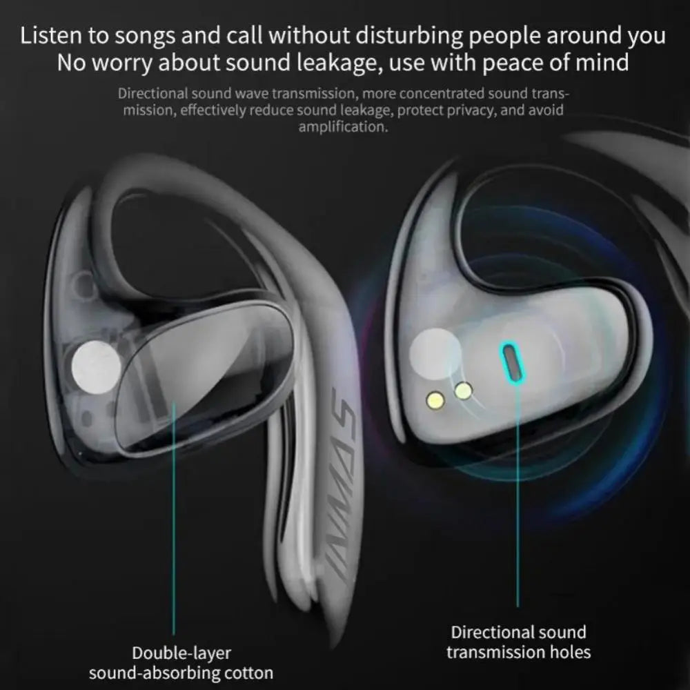 For Xiaomi 5.1 Air Conduction Bluetooth Headphones Noise Reduction Sports Waterproof Wireless Earphones Ear Hooks Headsets INMAS