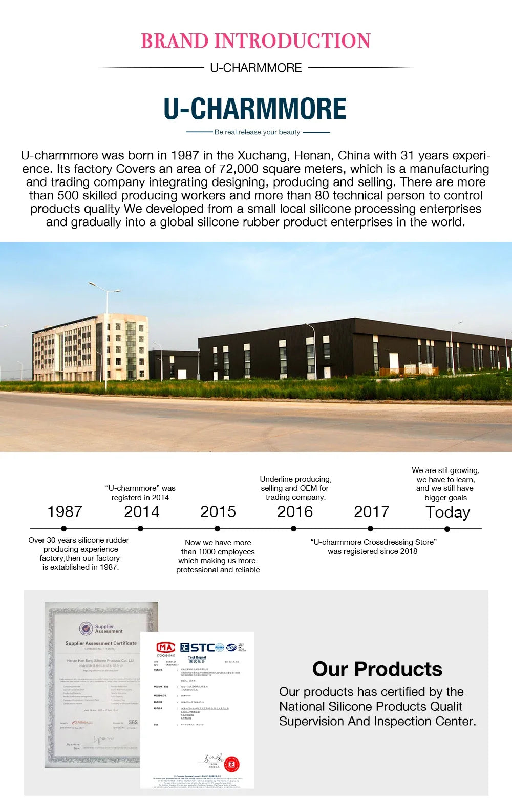 Realistic Silicone Mask With Neck Head Cover Makeup Crossdresser Cosplay Beauty Mask Collection Male to Female Full Head Mask