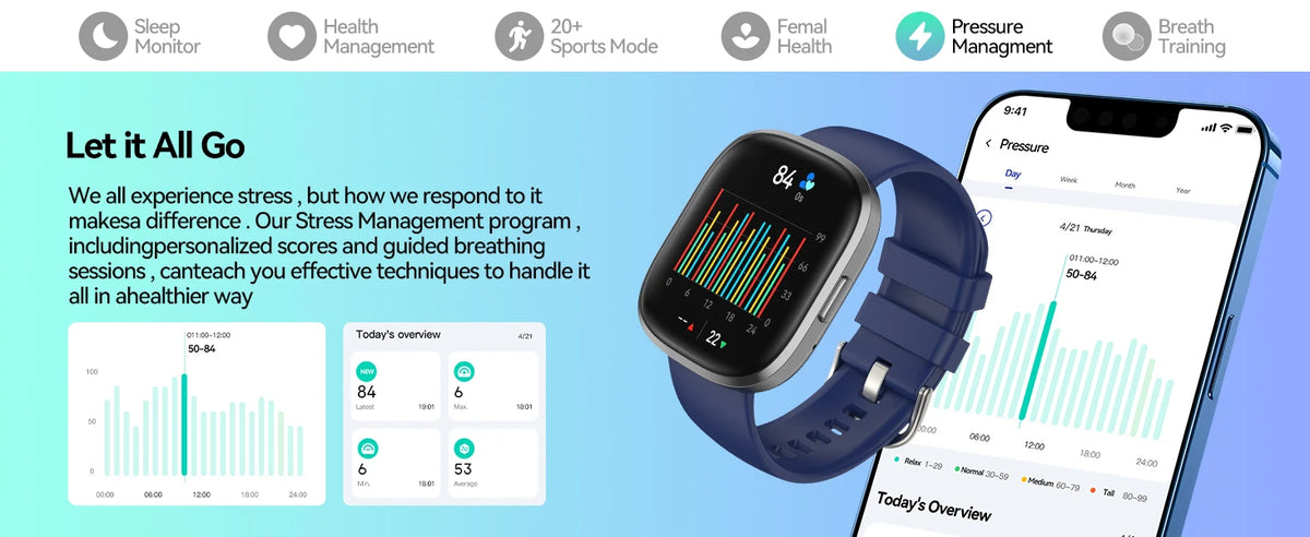 Smart Watches for Men Women  Sleep Tracking, 46mm 1.3oz Step Calorie Counter Fitness Watch Activity Trackers Pedometer forAndro