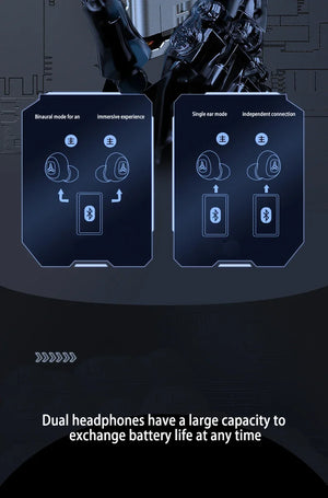 Upgraded TWS Wireless Headphones Noise Canceling Earbuds Bluetooth 5.3 Earphone HD Stereo Sports Waterproof Headset PK M25 M45