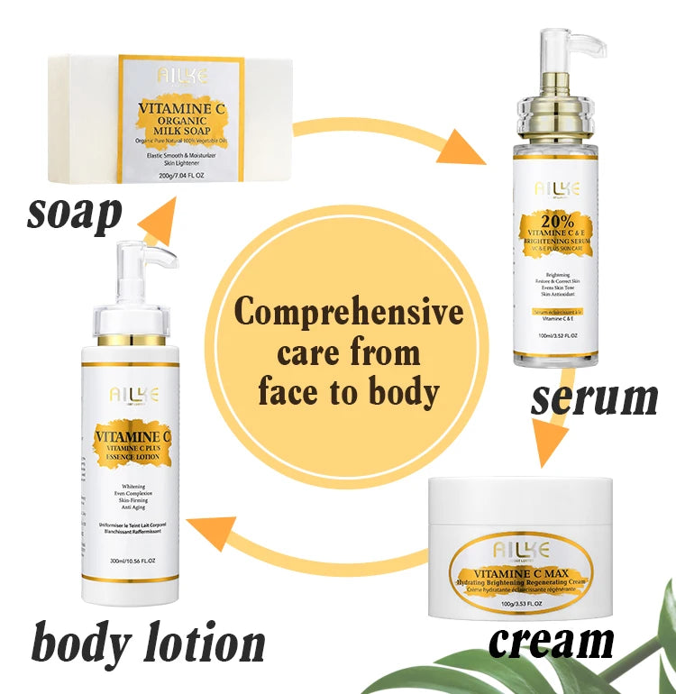Hot Trend Vault AILKE Whitening Skin Care Kit with Vitamin C for brightening, featuring unisex skincare products in a sleek set.