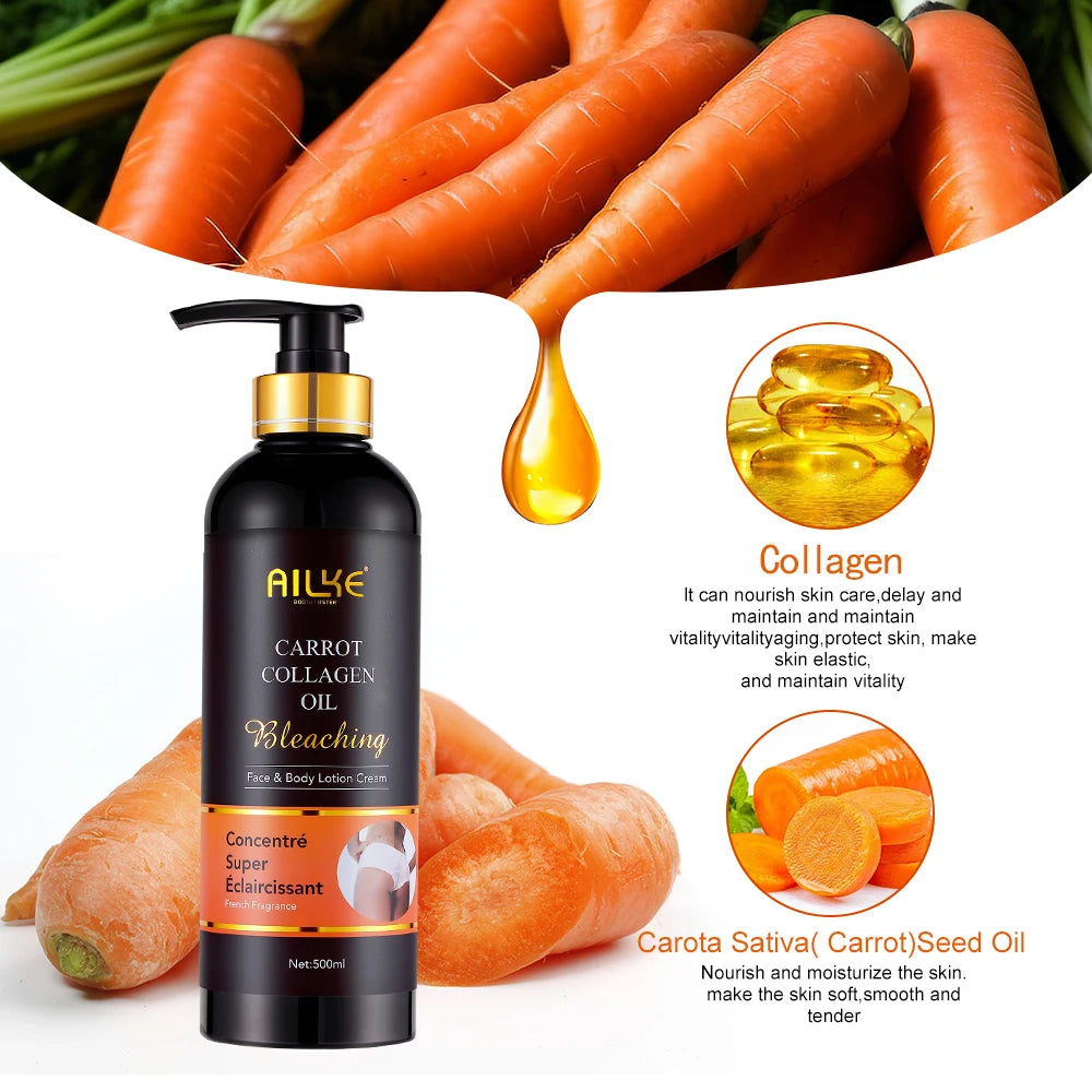 Unisex AILKE Collagen 5-in-1 skin care kit with bottles and tubes for even tone and glowing skin, displayed on a neutral background.