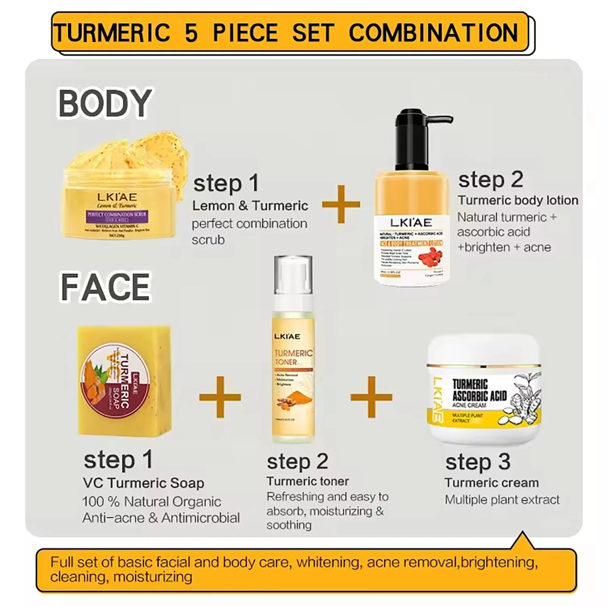 Hot Trend Vault AILKE Organic Turmeric Skin Care Set for all skin types, brightens, evens tone, and clears acne.