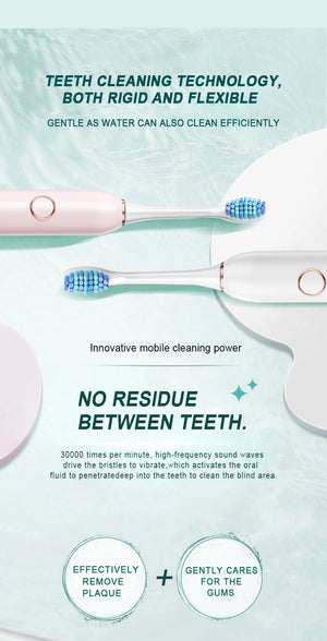 Hot Trend Vault GeZhou Sonic Electric Toothbrush for adults with 6 modes, timer, USB rechargeable, includes replacement heads.