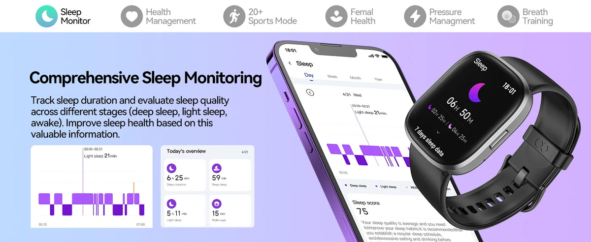 Smart Watches for Men Women  Sleep Tracking, 46mm 1.3oz Step Calorie Counter Fitness Watch Activity Trackers Pedometer forAndro