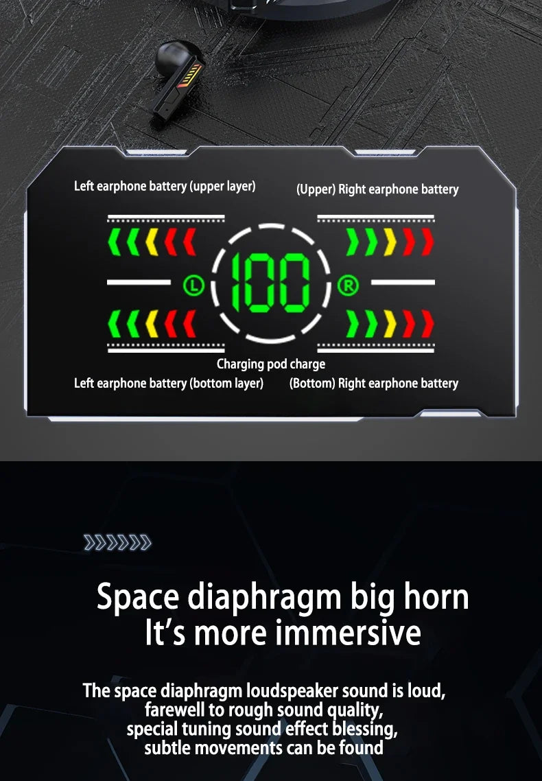 Upgraded TWS Wireless Headphones Noise Canceling Earbuds Bluetooth 5.3 Earphone HD Stereo Sports Waterproof Headset PK M25 M45