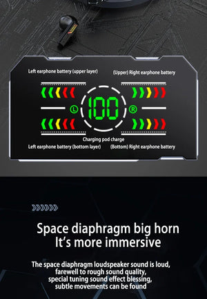 Upgraded TWS Wireless Headphones Noise Canceling Earbuds Bluetooth 5.3 Earphone HD Stereo Sports Waterproof Headset PK M25 M45