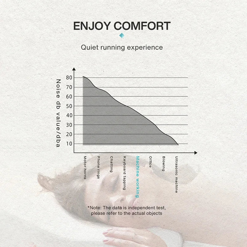 Hot Trend Vault LuxPerfume Essential Oil Diffuser, 400ml wall-mounted hotel diffuser with sleek design and modern finish.