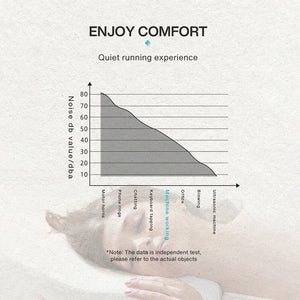 Hot Trend Vault LuxPerfume Essential Oil Diffuser, 400ml wall-mounted hotel diffuser with sleek design and modern finish.