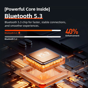 Wireless Headphones,QERE E40,NEW TWS Bluetooth 5.3,HD Microphone,HIFI Earphones,13mm Driver,Display screen+touch,4 Mics+ENC Call