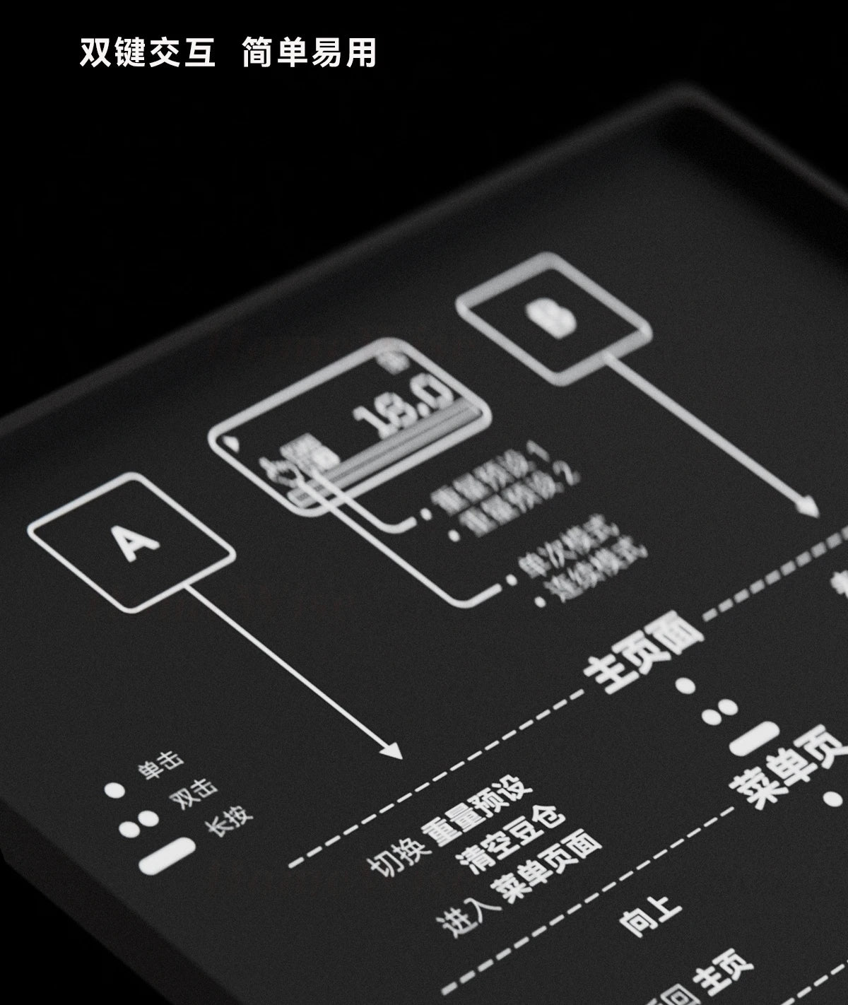 HomeWIse HW-01 Coffee Bean Dispenser Automatic Coffee Bean Counter Coffee Tool for Single-Origin Coffee Beans Espresso Pour Over