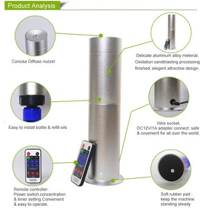 Luxperfumé Column Aroma Diffuser 120ml with smart touch control and premium metal finish, ideal for home, office, or hotel spaces.