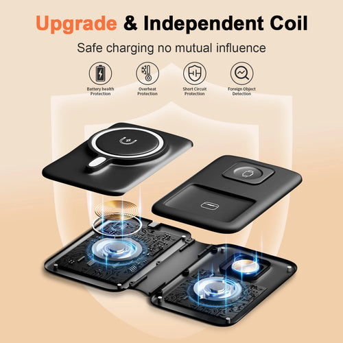 Hot Trend Vault 3-in-1 wireless charger station for Apple devices, fast charging multiple devices simultaneously with sleek design.