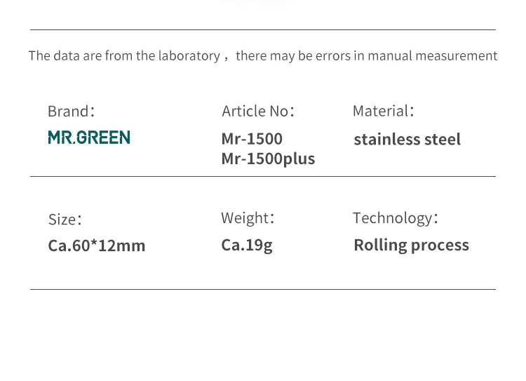 MR.GREEN Ultra-Thin Nail Clippers Collapsible Portable Travel Fingernail Nail Scissors Cutter Stainless Steel Manicure Tools