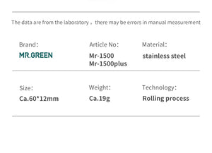 MR.GREEN Ultra-Thin Nail Clippers Collapsible Portable Travel Fingernail Nail Scissors Cutter Stainless Steel Manicure Tools