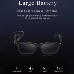 Hot Trend Vault Rondaful Smart Glasses with Bluetooth 5.0, active noise cancellation, waterproof IPX7, for handsfree calls and sports.