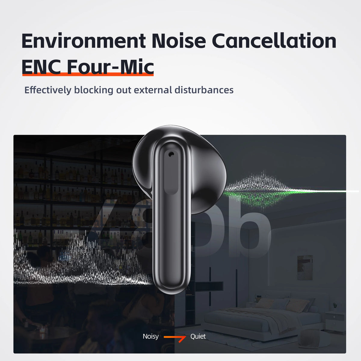 Wireless Headphones,QERE E40,NEW TWS Bluetooth 5.3,HD Microphone,HIFI Earphones,13mm Driver,Display screen+touch,4 Mics+ENC Call