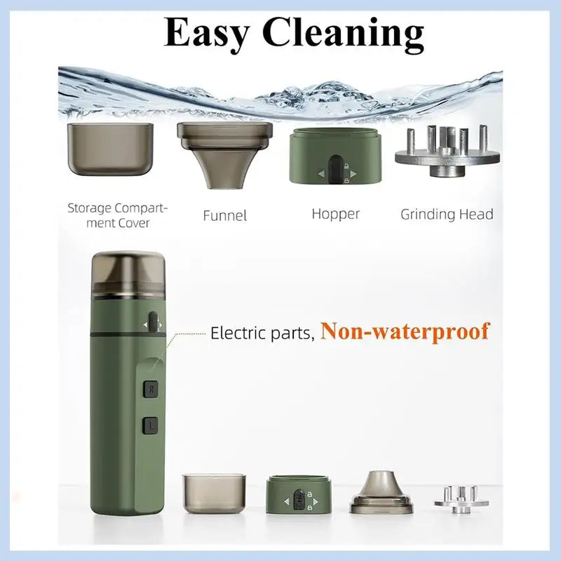 EAS-Green Electric Herb Grinder – One-Touch Operation, Up To 1.5G, Portable Auto Grinding Machine For Dry Spices