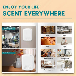 LuxPerfume Essential Oil Diffuser by Hot Trend Vault, 400ml wall-mounted hotel diffuser with sleek design and mist outlet.