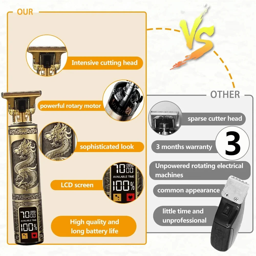 Hot Trend Vault Hair Clipper Pro Vintage T9 with stainless steel blades and fast charging, suitable for home and barber use.