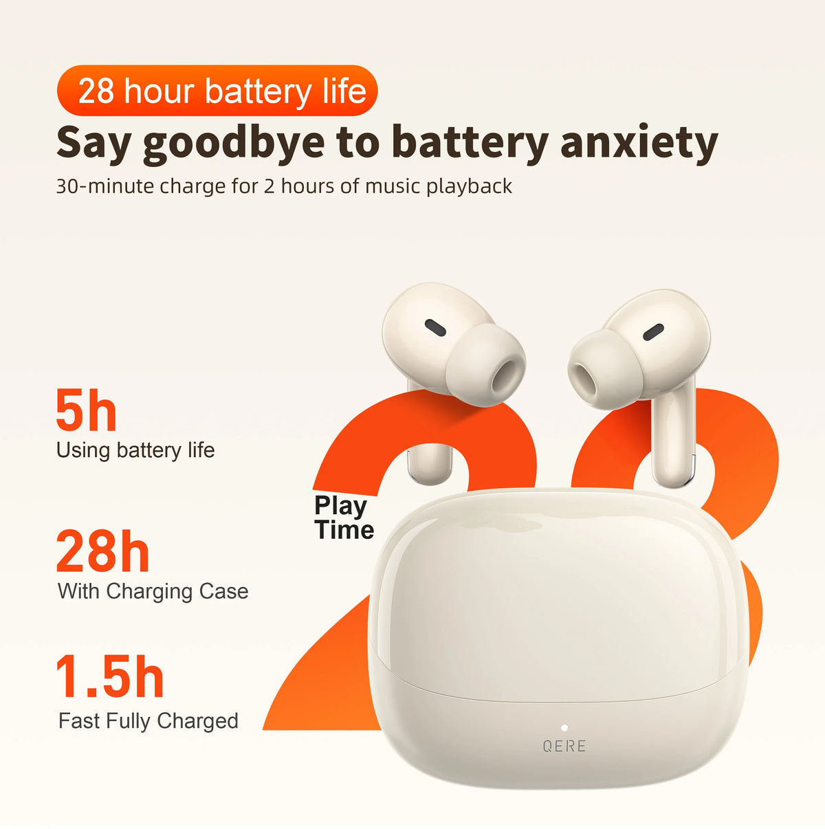 Wireless Headphones,QERE E38,NEW TWS Bluetooth 5.3,HD Microphone,HIFI Earphones,13mm Driver,60ms Low Latency,4 Mics+ENC Call