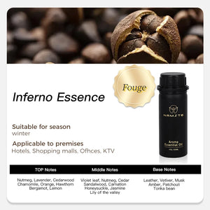Hot Trend Vault Namstecar perfume fragrance oil 100ml with four 5ml scent samples for home diffuser.