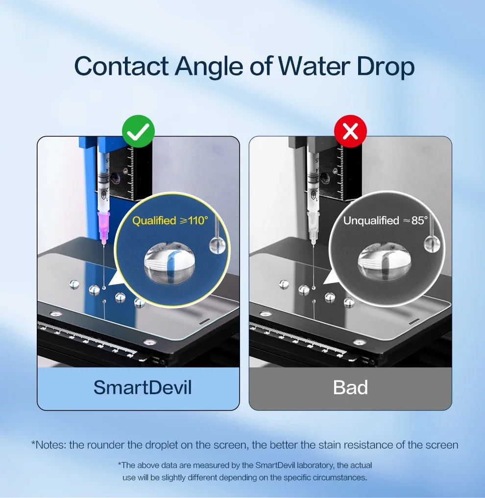 SmartDevil 2/3 pcs Screen Protector HD for iPhone 17 Pro max 17 Air 16 Anti-fingerprint Tempered Glass Film for iPhone 16 Pro 15