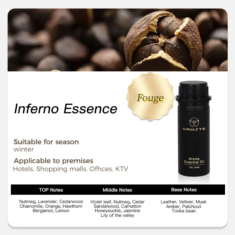 Namstecar perfume fragrance oil by Hot Trend Vault in 100ml bottle with four 5ml scent samples for home diffuser use.