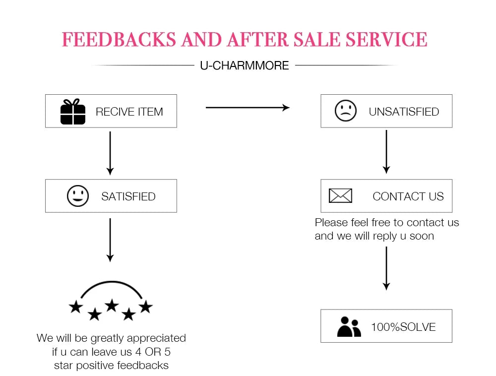 Realistic Silicone Mask With Neck Head Cover Makeup Crossdresser Cosplay Beauty Mask Collection Male to Female Full Head Mask