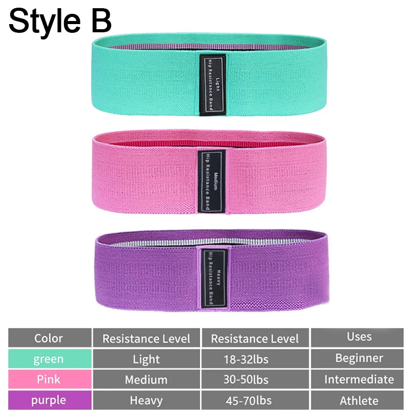 Hot Trend Vault resistance bands by Toporchid for women, shown in use during strength training exercises.