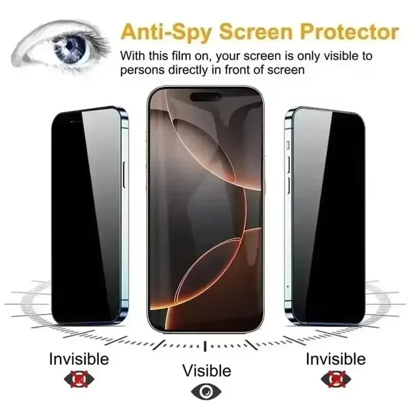 5Pcs Dust Free Installation Privacy Screen Protector for IPhone 14 11 12 13 15 16 Pro Max 15 16 Plus 13 Mini 16E Anti-spy Glass