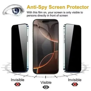 Hot Trend Vault Shukui iPhone privacy screen protector, anti-spy clear film, visible on iPhone display in the image.