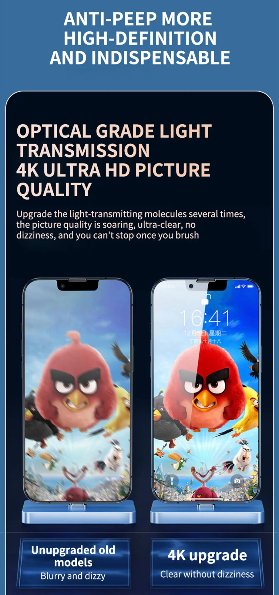 1-4Pcs Privacy Screen Protector for iPhone 14 13 11 12 Pro Max Mini 8 Plus Anti-spy Protective Glass for iPhone 15 16 17 XS MAX