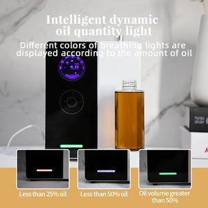 Hot Trend Vault LuxPerfume essential oil diffuser for hotels, portable design, suitable for 300m³ spaces, shown in the image.