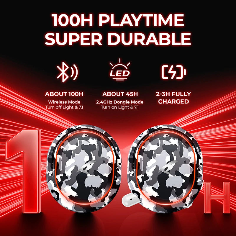 Picun G2 Wireless Gaming Headset Bluetooth 2.4G Headphones 7.1 Surround 5ms Low Latency ENC Mic for PC PS4 PS5 Phone Switch