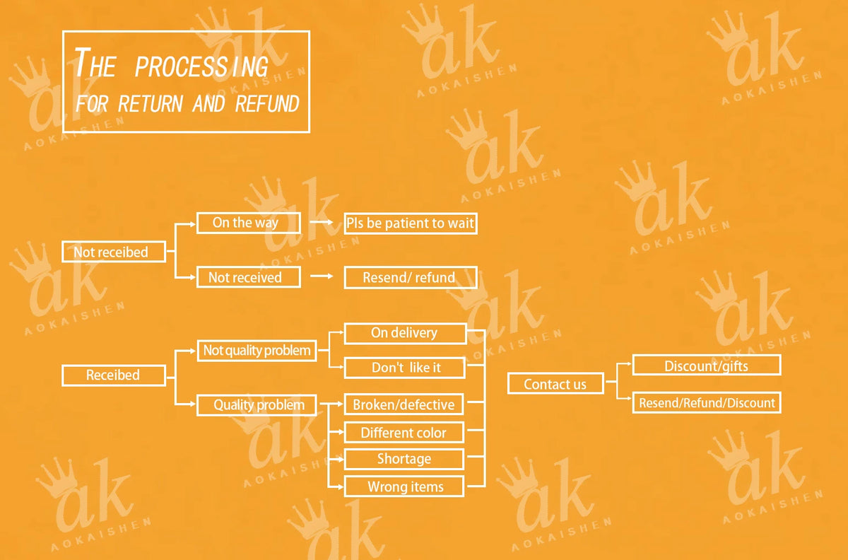 Iced-out Cubic Zirconia Ring for Men 24k Gold Color Plated Hip Hop Rock Street Jewelry