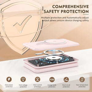 Hot Trend Vault 3-in-1 magnetic wireless charger for travel, fast 18W portable charging pad for phones, watches, and earbuds.