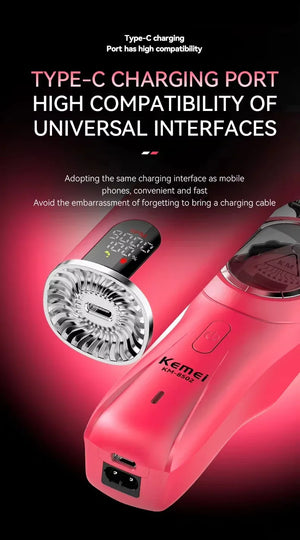 Kemei KM-8502 cordless hair clipper kit for home grooming, with adjustable blades and attachments, displayed on a white background.