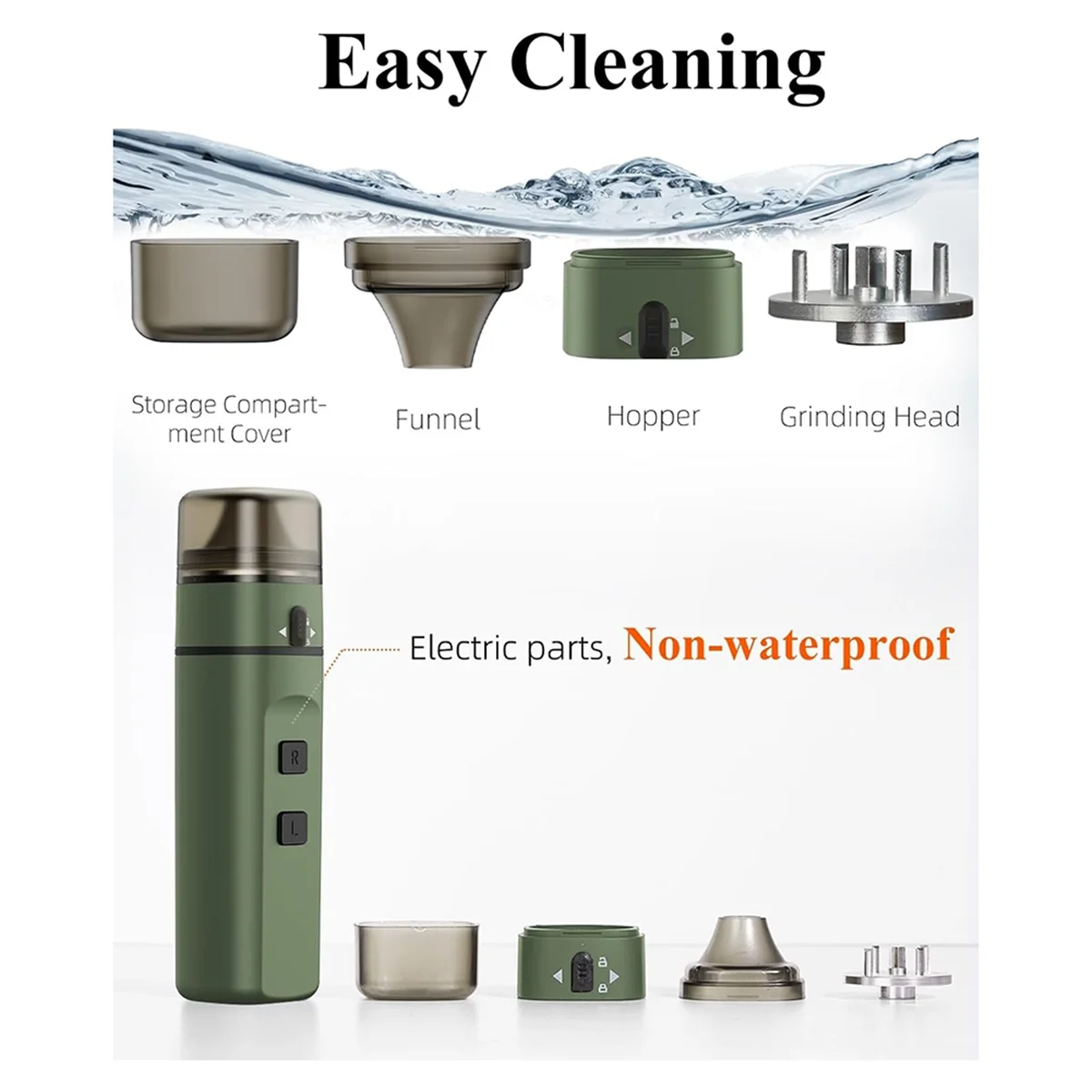 EAS-Green Electric Herb Grinder – One-Touch Operation, Up To 1.5G, Portable Auto Grinding Machine For Dry Spices