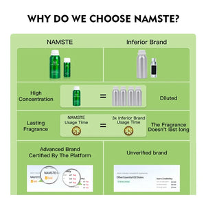 Hot Trend Vault Namste Essential Oil for perfume making and aromatherapy, pure fragrance oil for home scent enhancement.