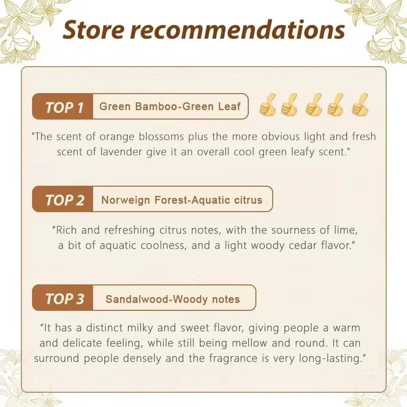 Hot Trend Vault Namste Essential Oil for perfume making and aromatherapy, pure fragrance oil for home fragrance lovers.
