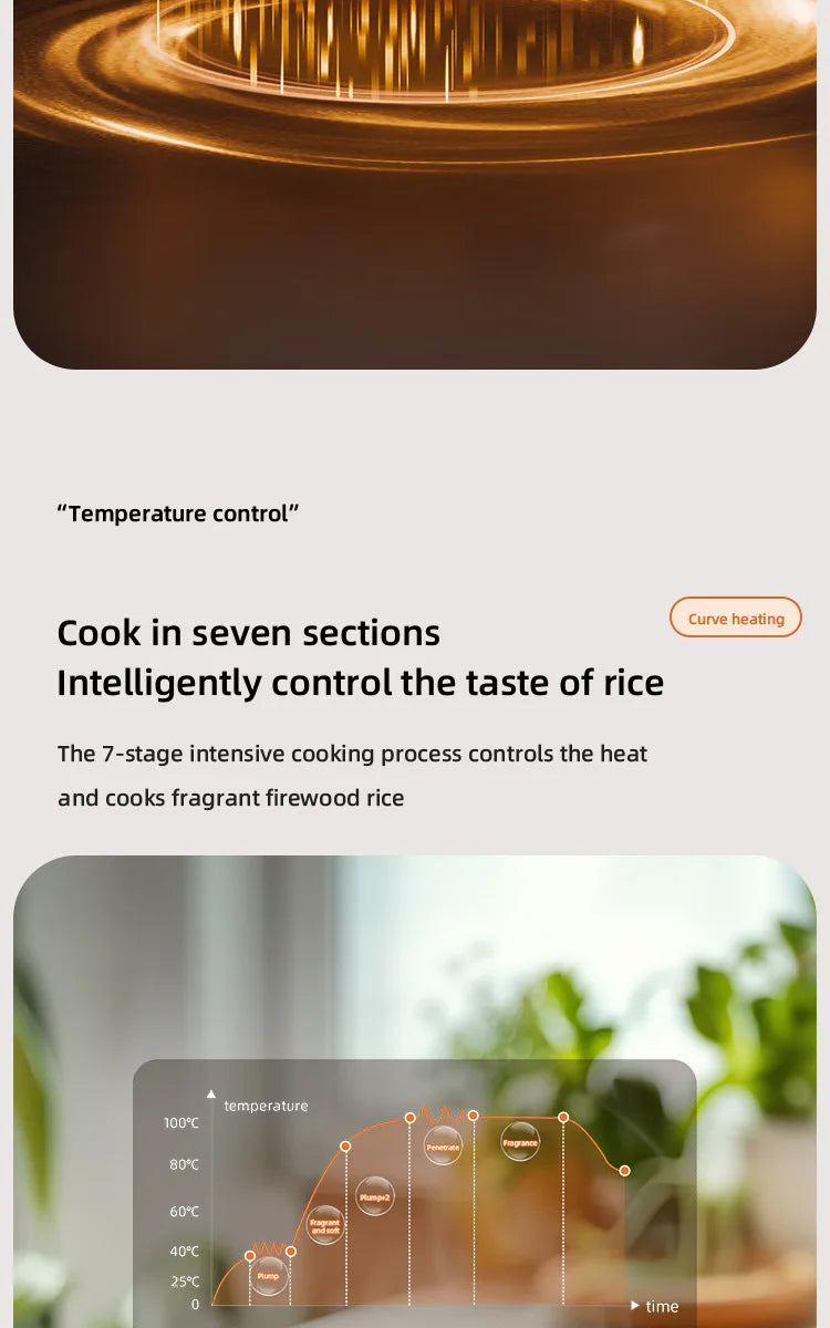 Smart Rice Cooker Compact 2-Liter Capacity Ideal for 1-2People 400W Mini Rice Cooker With Timer Function Perfect for Home or Car
