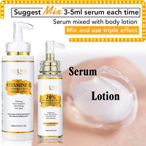 Hot Trend Vault AILKE Vitamin C skin care set with brightening serum and soap for all skin types, moisturizing and toning.