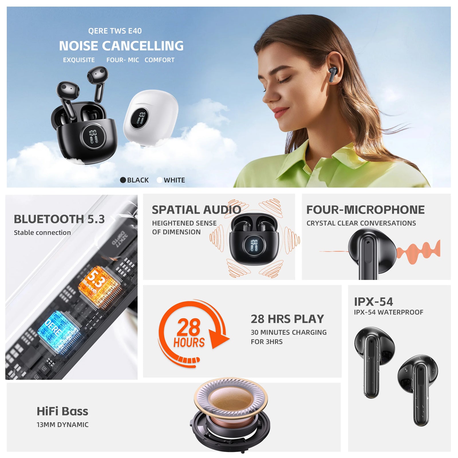Wireless Headphones,QERE E40,NEW TWS Bluetooth 5.3,HD Microphone,HIFI Earphones,13mm Driver,Display screen+touch,4 Mics+ENC Call