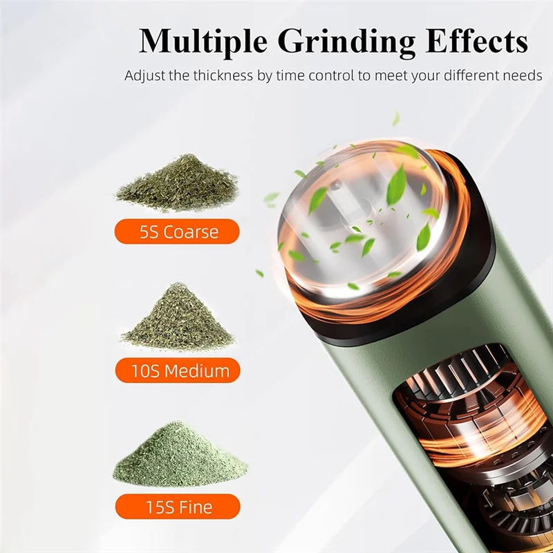 EAS-Green Electric Herb Grinder – One-Touch Operation, Up To 1.5G, Portable Auto Grinding Machine For Dry Spices