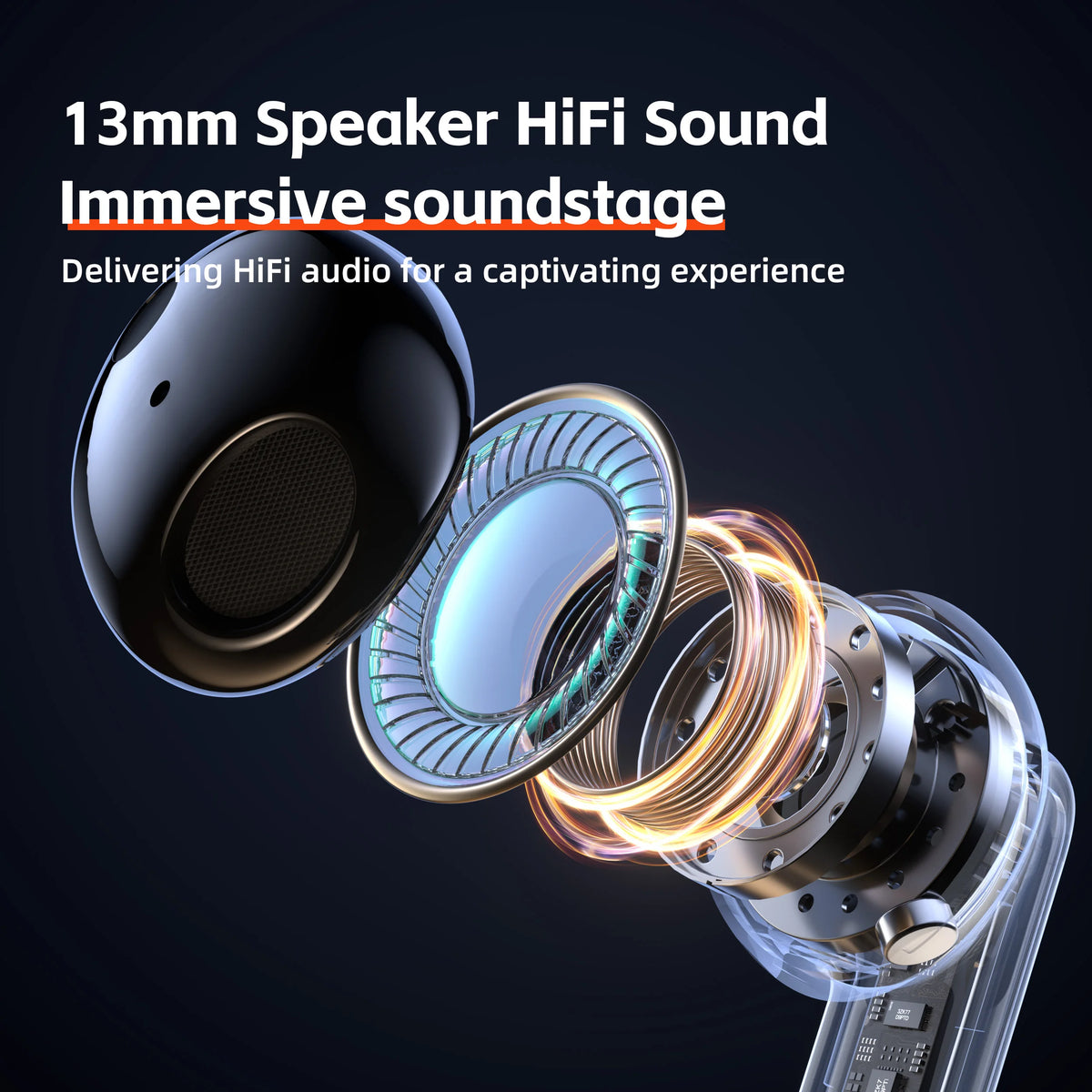 Wireless Headphones,QERE E40,NEW TWS Bluetooth 5.3,HD Microphone,HIFI Earphones,13mm Driver,Display screen+touch,4 Mics+ENC Call