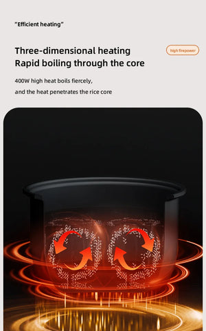 Smart Rice Cooker Compact 2-Liter Capacity Ideal for 1-2People 400W Mini Rice Cooker With Timer Function Perfect for Home or Car